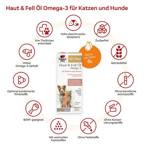 Doppelherz Haut & Fell Öl Omega-3 Für Katzen Und Hunde – Bild 8