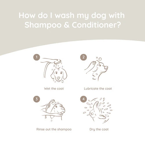 Greenfields Dog Shampoo & Conditioner – Bild 2