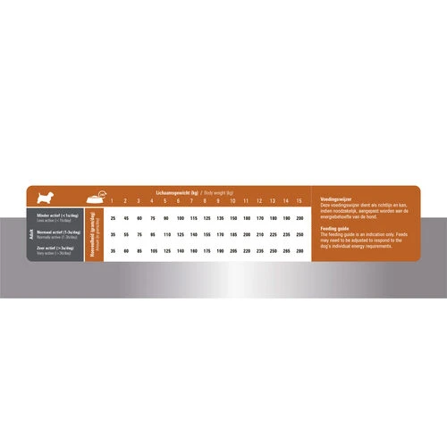 Prins ProCare Mini Lamb & Rice Hypoallergenic – Bild 5