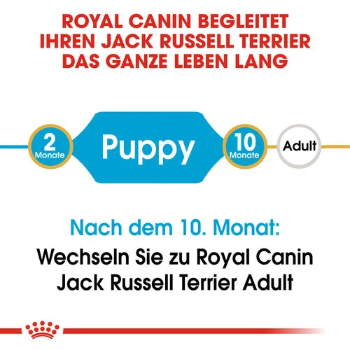 Royal Canin Jack Russell Terrier Puppy - Hundefutter – Bild 5