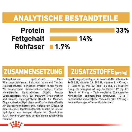 Royal Canin Labrador Retriever Puppy - Hundefutter – Bild 8