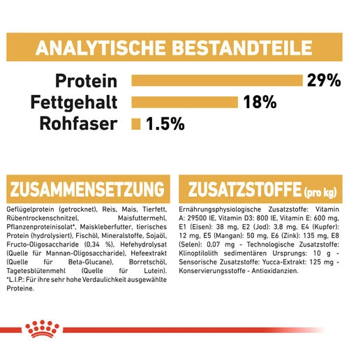 Royal Canin Pug Puppy - Hundefutter – Bild 8