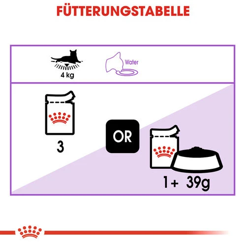 Royal Canin Sterilised In Jelly - Katzenfutter – Bild 8